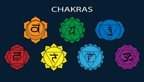 chakras