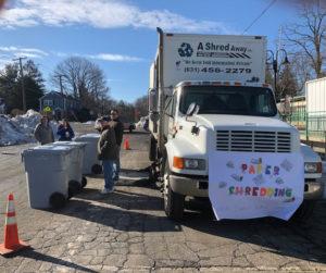 Paper Shredding