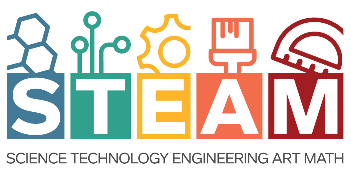 STEAM